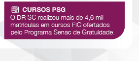 Cursos PSG - O DR SC realizou mais de 4,6 mil matrículas em cursos FIC ofertados pelo Programa Senac de Gratuidade.